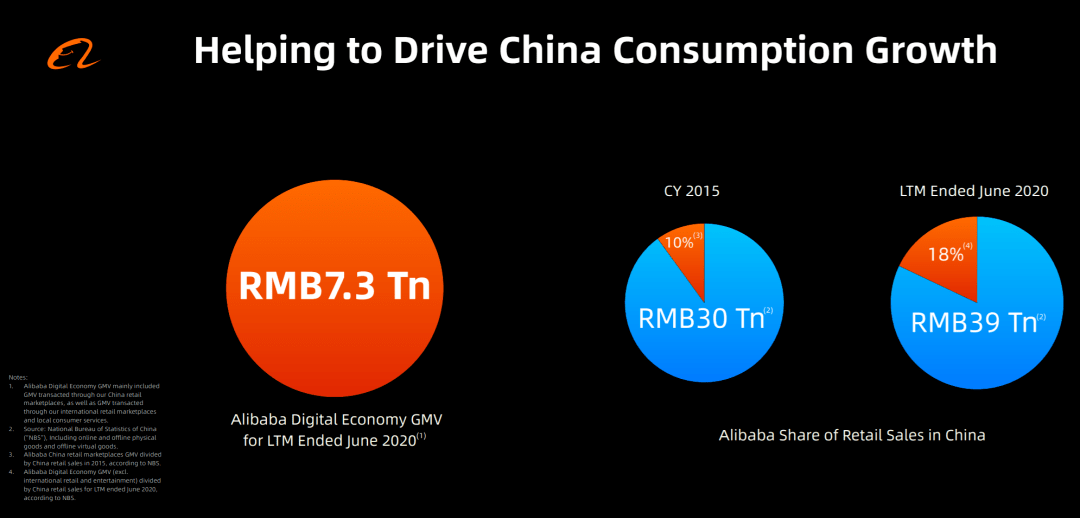 成都数字转型重塑城市魅力，数字力量引领社会变革