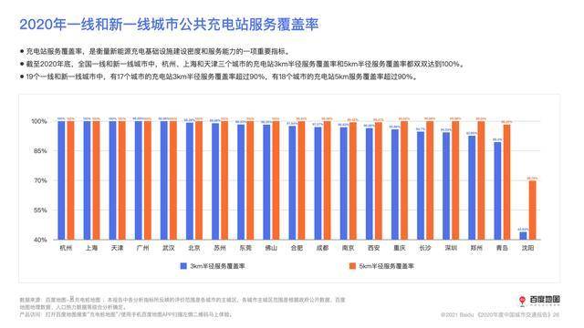 上海交通数字新纪元，探索城市智能交通的未来