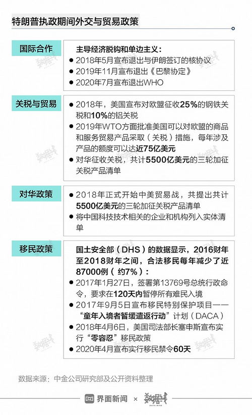 特朗普对伊朗打击的惊讶与不安，2023年4月新闻发布会，特朗普的反应，特朗普被问及是否会打击伊朗，不安情绪，伊朗打击，特朗普的惊讶与不安，2023年4月新闻发布会，特朗普的反应引发关注