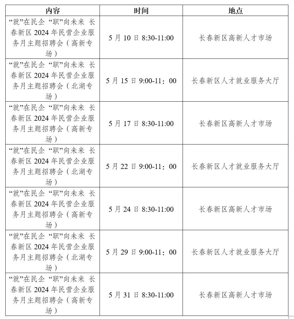 长春改革，开启健康就业新篇章