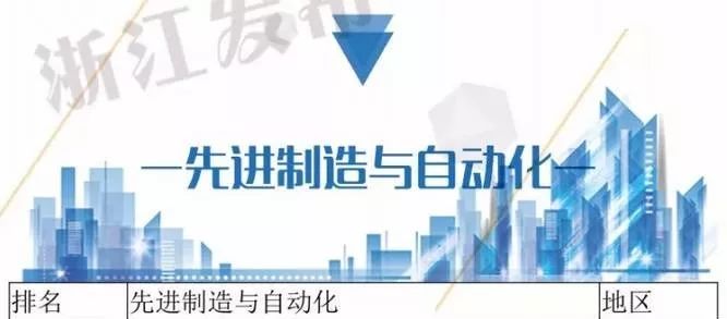 杭州智能创新企业引领科技潮流，塑造未来智能生态新篇章