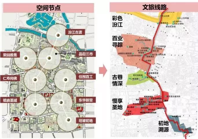 佛山生态规划文化的探索与实践之路