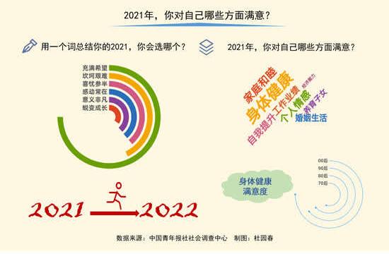 2024，挑战、成长与机遇