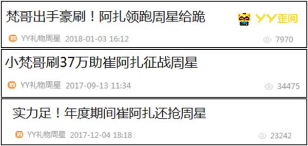 网红税收监管漏洞，收入超千万报税金额远低于实际透明度思考