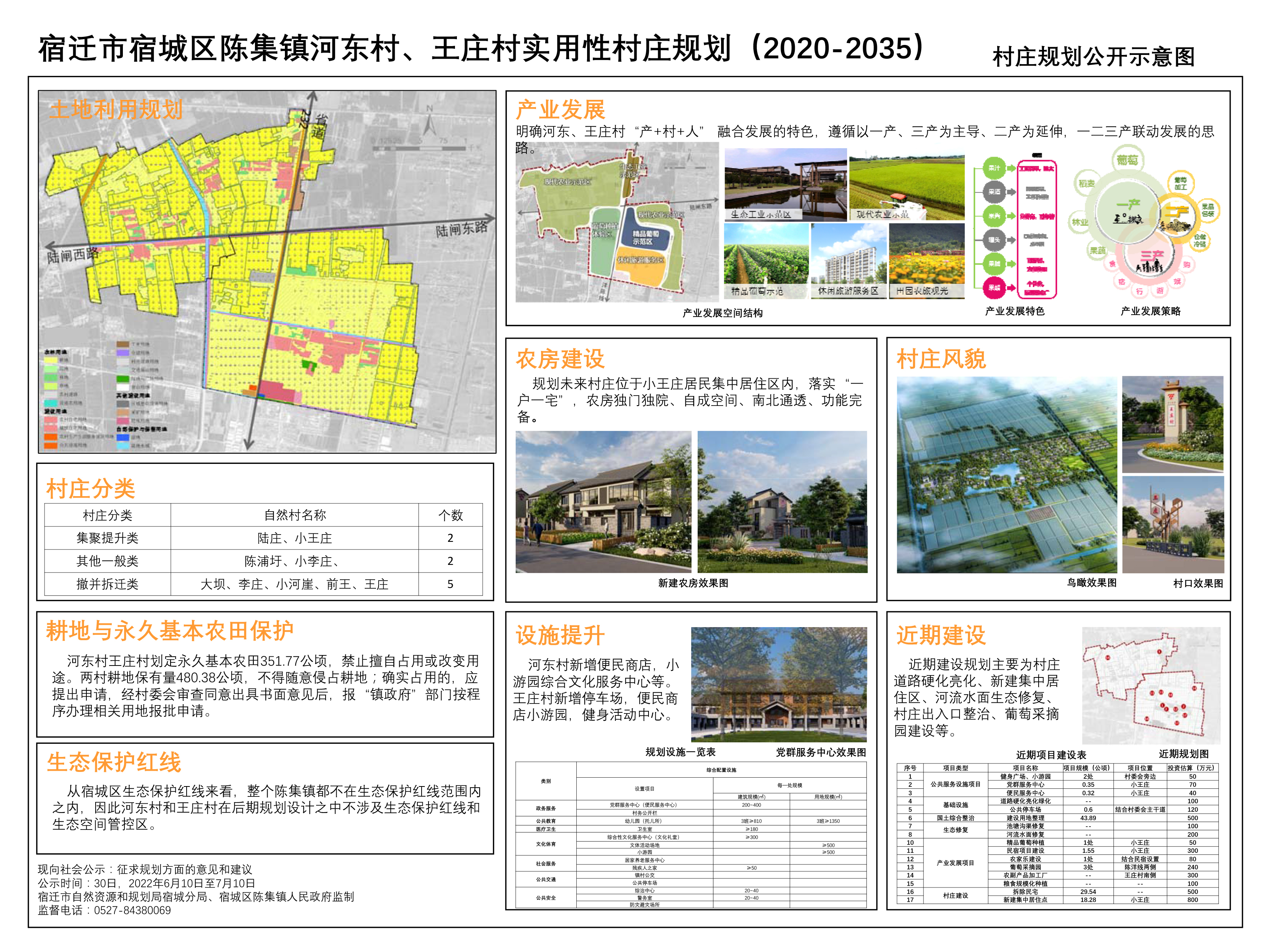 拉昂村未来发展规划展望