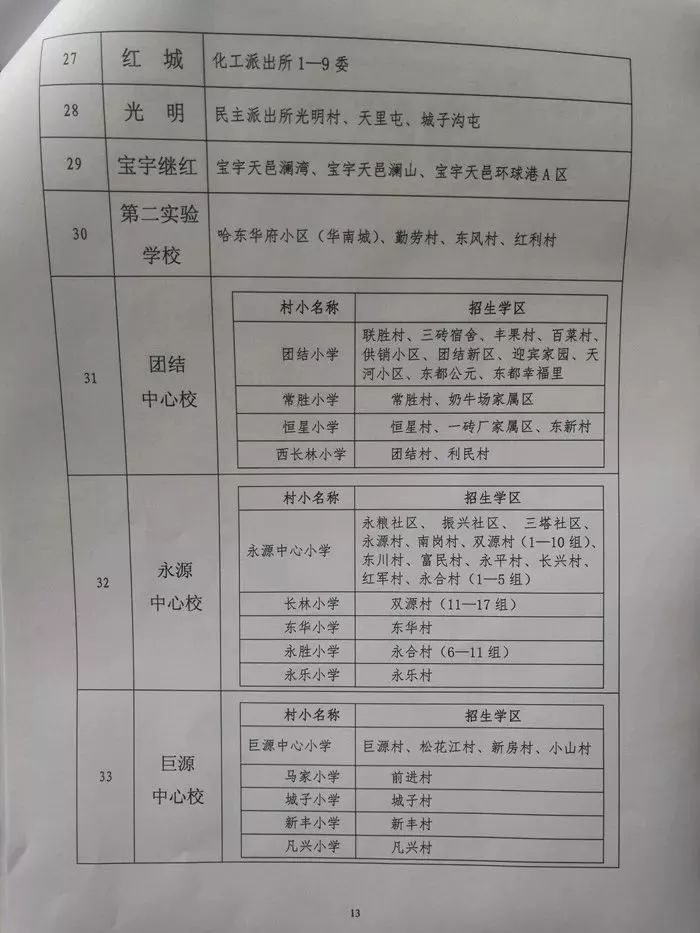 贡嘎县初中招聘最新信息汇总