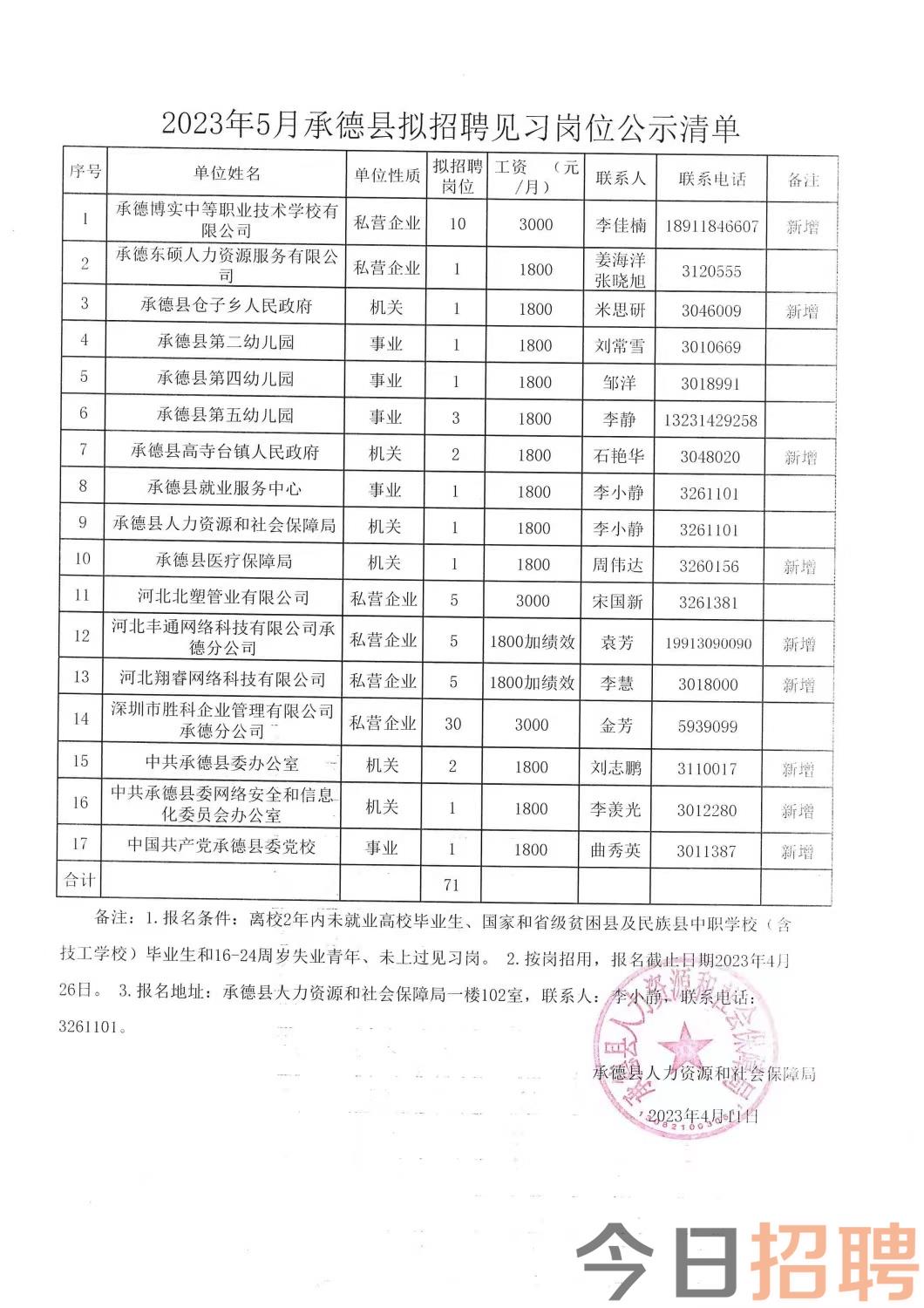 房县康复事业单位最新招聘概览