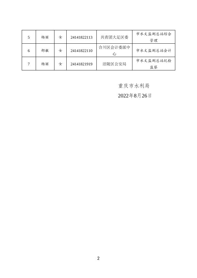 万盛区水利局人事任命重塑未来水利事业新篇章