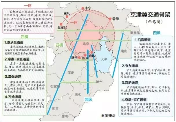 瓮安县科学技术和工业信息化局发展规划展望