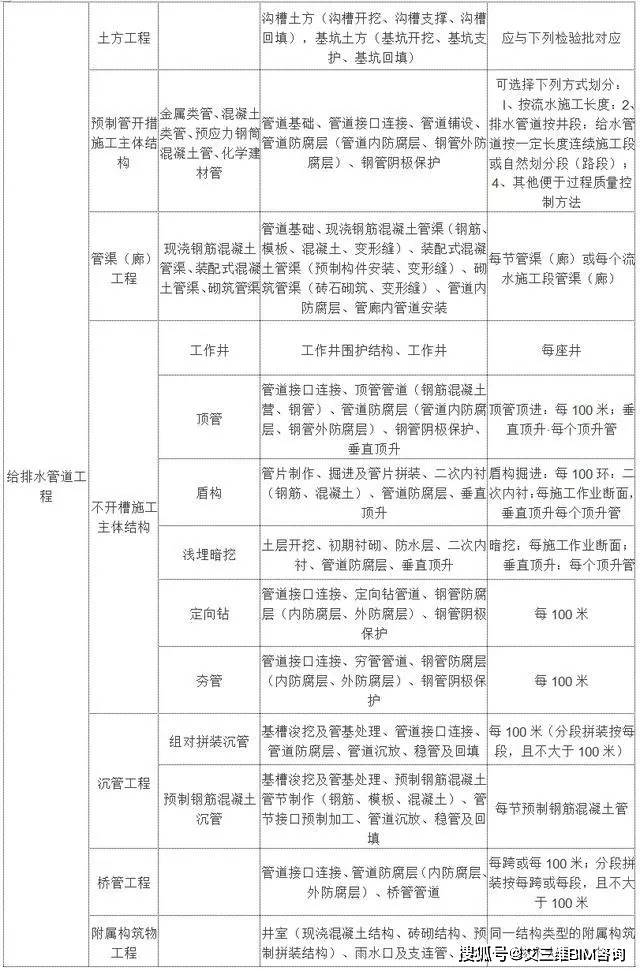 登封市级托养福利事业单位最新项目概览