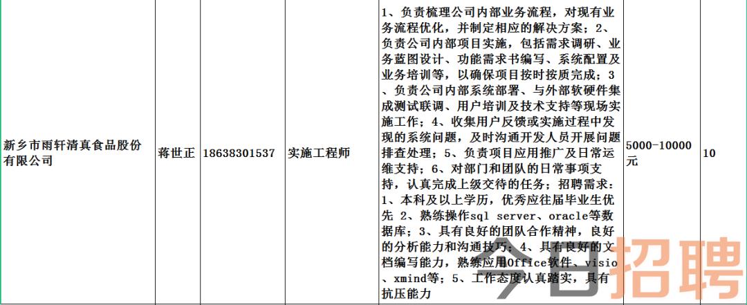 姚河乡最新招聘信息全面解析