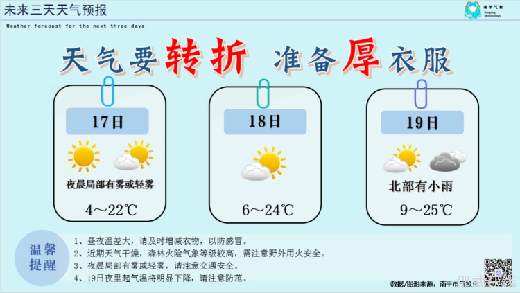 精准预测，护航生活，永不落天气预报