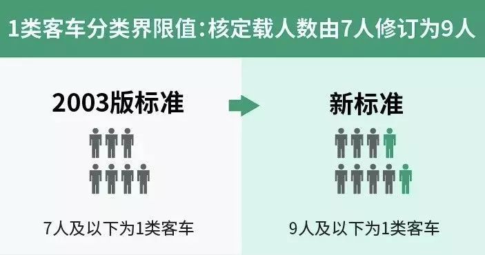 那坡县公路运输管理事业单位人事任命最新动态