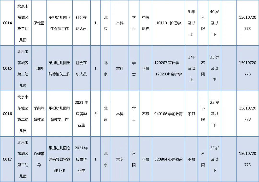 东城区小学最新招聘启事全览