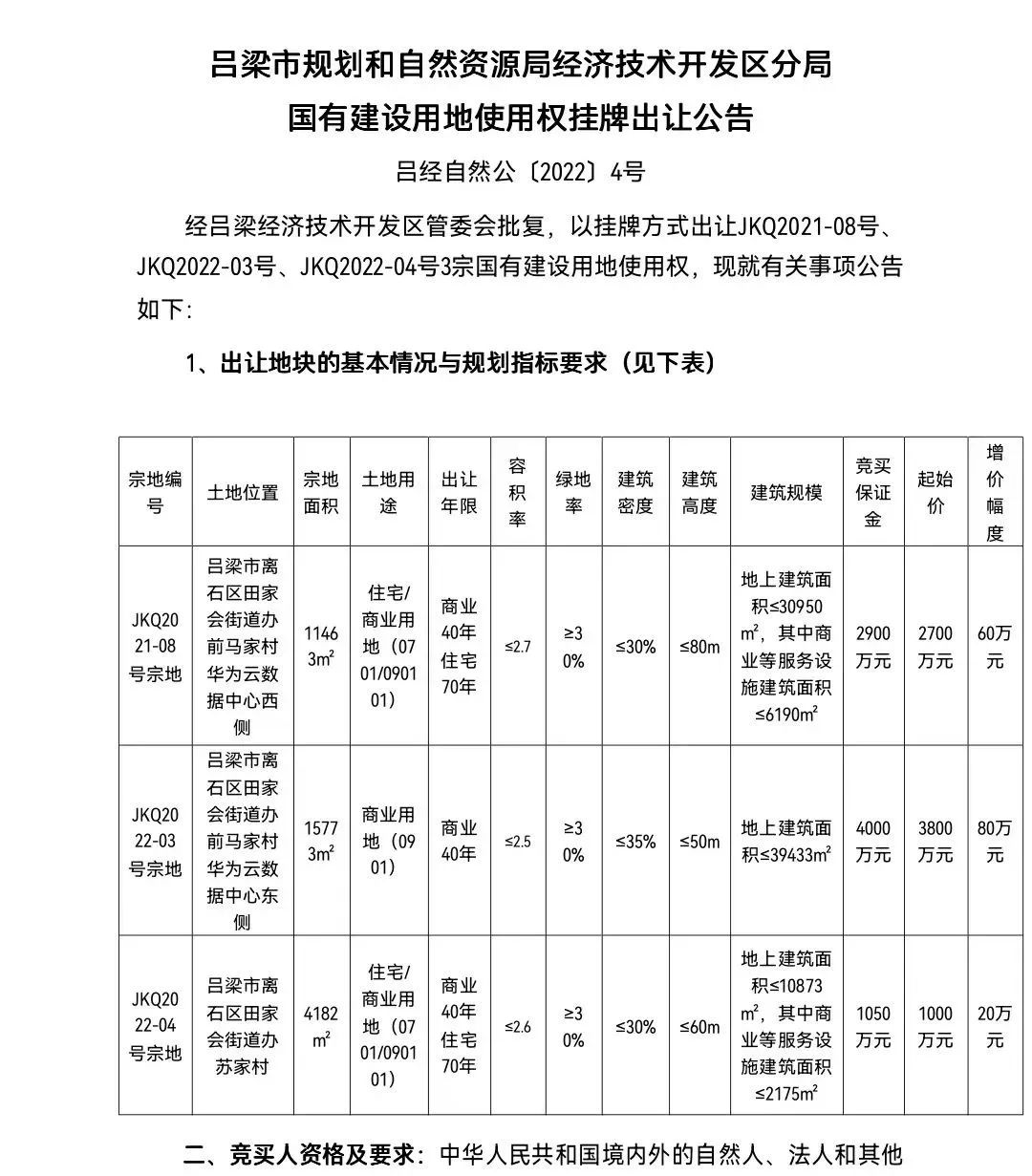 经济技术开发区自然资源和规划局最新发展规划概览