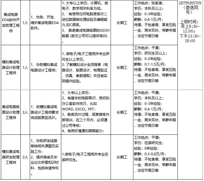 金井镇最新招聘信息全面解析