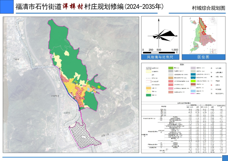 连竹村发展规划，走向繁荣与和谐共生新篇章