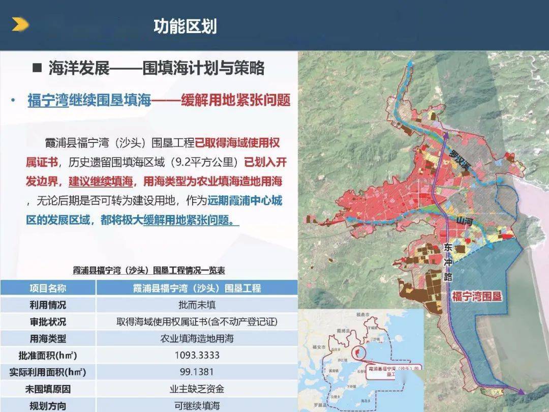 霞浦县应急管理局未来发展规划概览