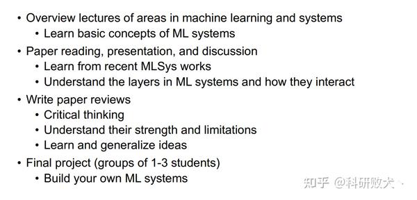 2024年我喜爱的MLSys相关工作，探索数据科学领域的新技术