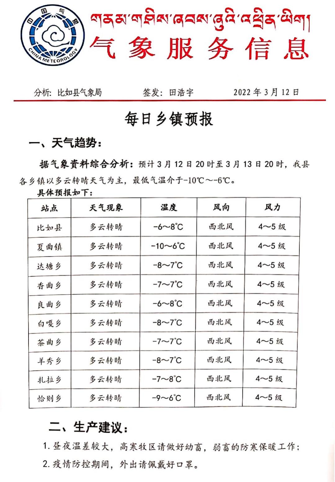 夏布库村天气预报更新通知