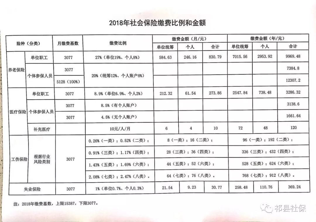 莲花县级托养福利事业单位发展规划展望