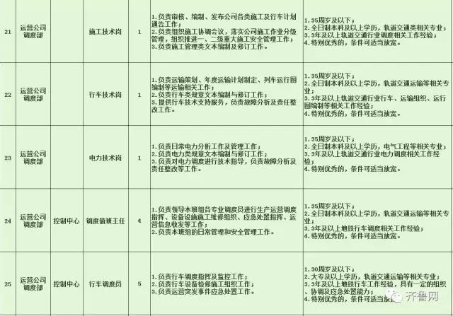 下关区特殊教育事业单位招聘信息与解读速递