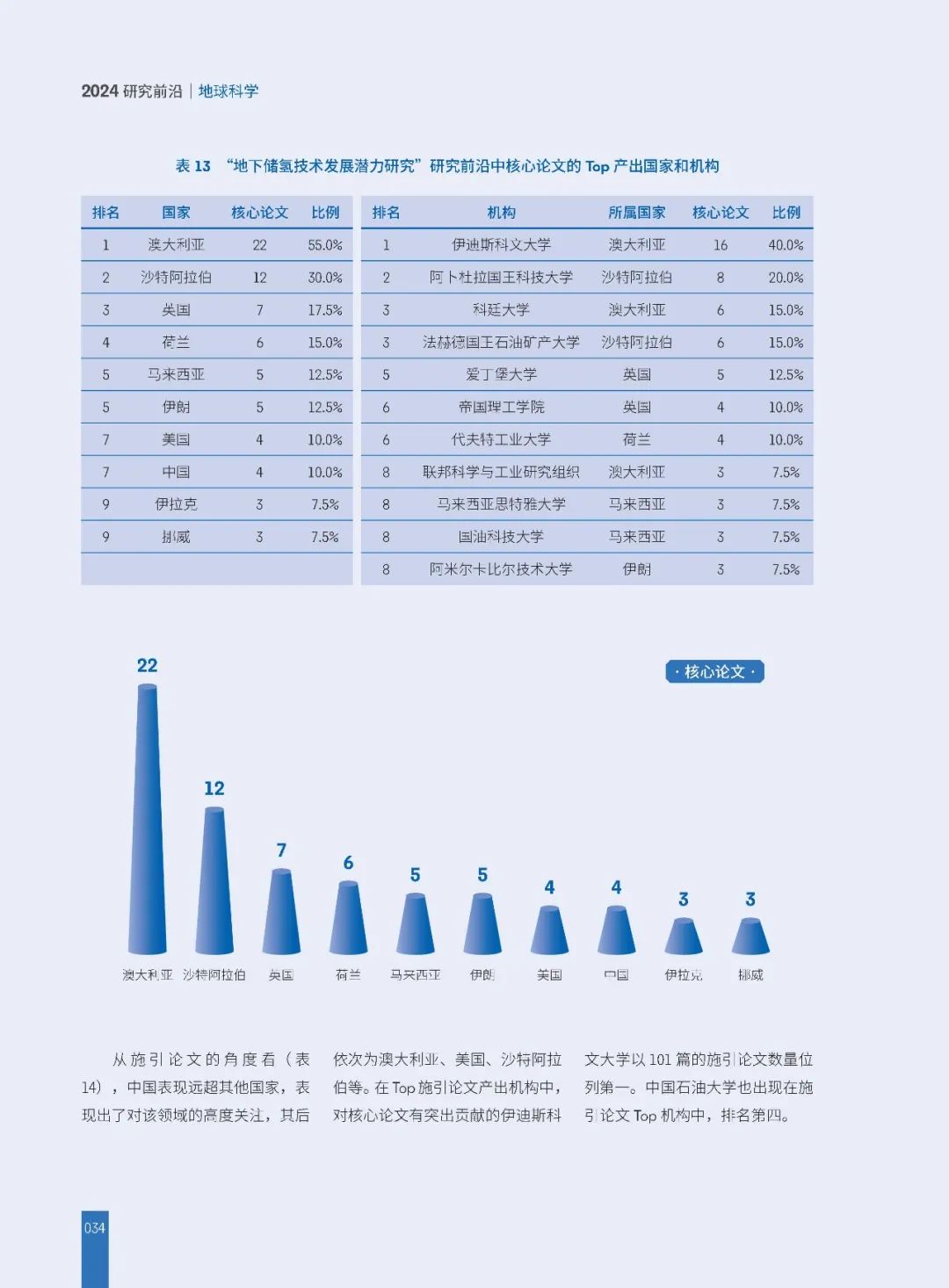 企业荣誉 第79页