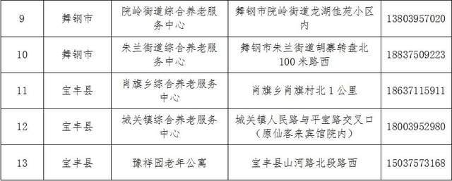 白朗县级托养福利事业单位最新动态概览