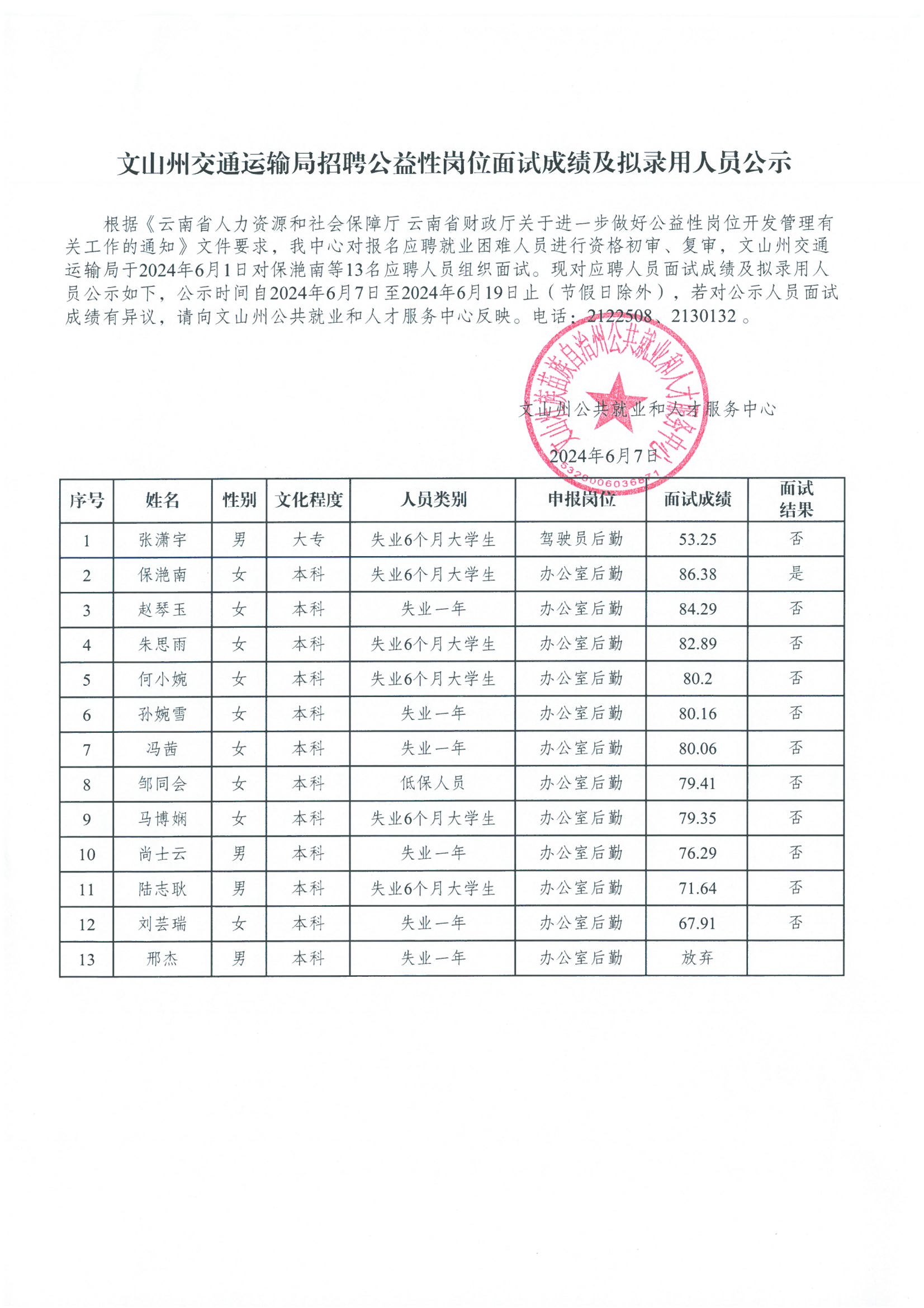 新河县公路运输管理事业单位招聘新信息与影响分析