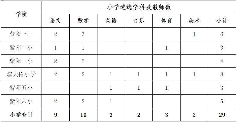 花间一壶酒 第2页