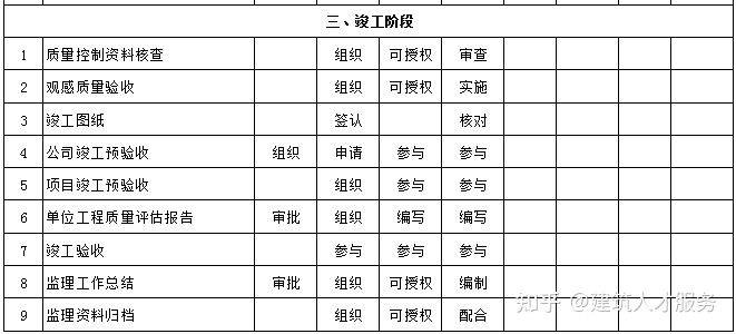 茂港区公路维护监理事业单位领导概况更新