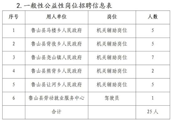 峤山镇最新招聘信息全面解析