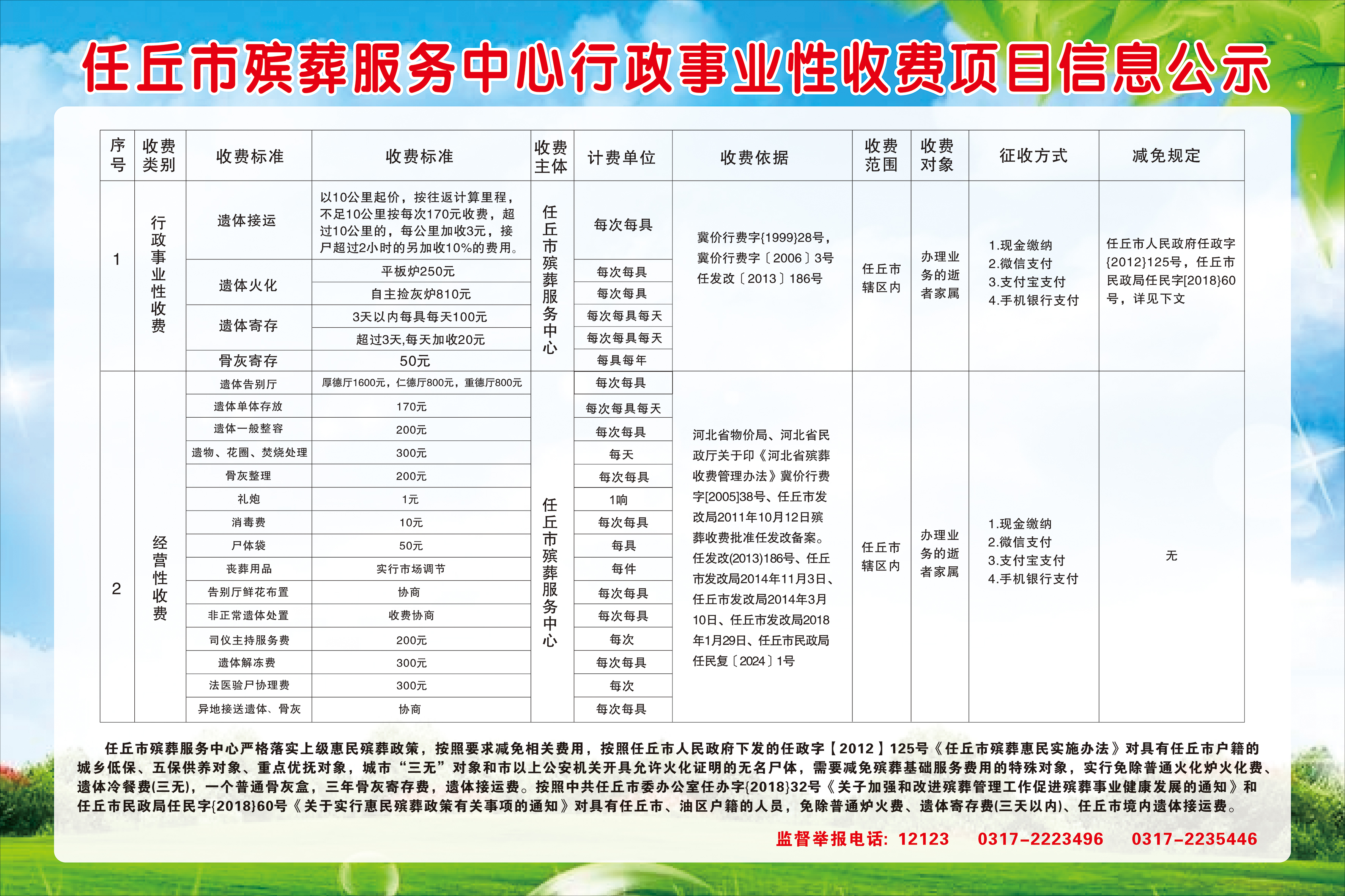 威宁彝族回族苗族自治县殡葬事业单位最新项目深度解析