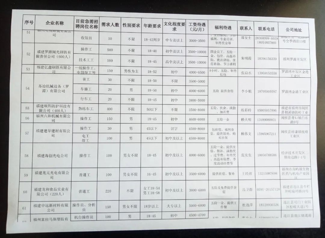 双滦区初中最新招聘信息全面解析