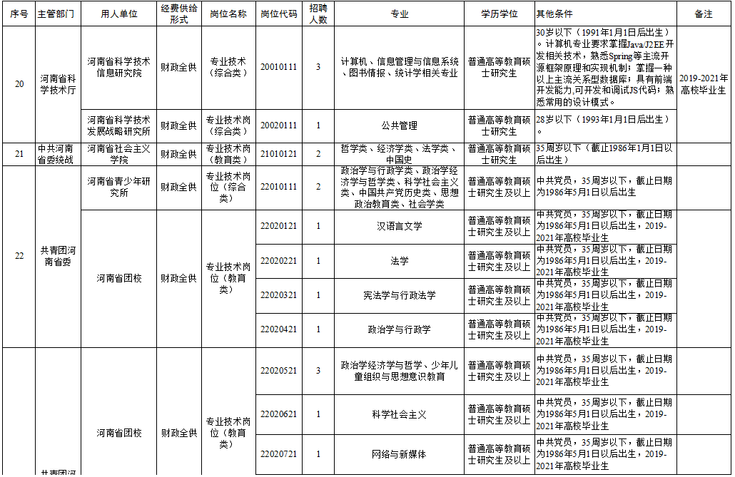 合浦县成人教育事业单位招聘最新信息概览