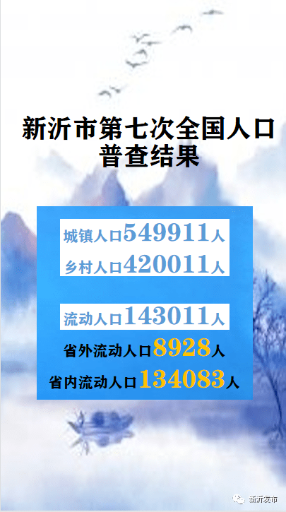 洛阳市企业调查队人事任命动态，最新人事调整及其影响