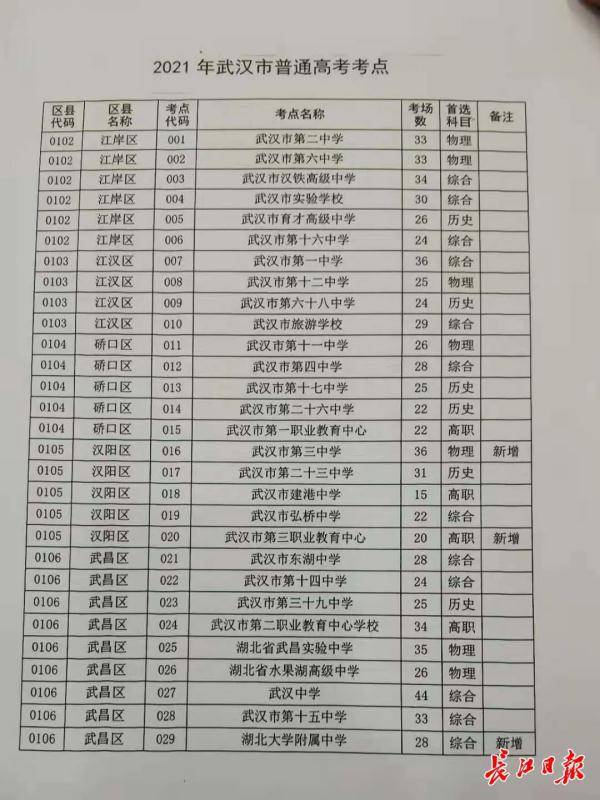 庄河村民委员会最新发展规划概览