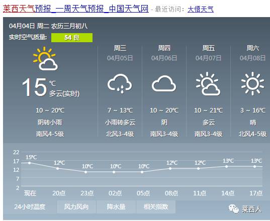 百林乡天气预报更新通知