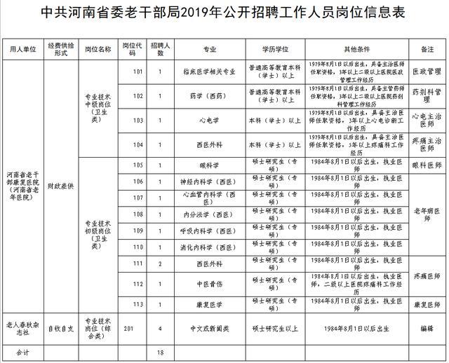 色达县康复事业单位招聘信息及概述揭秘