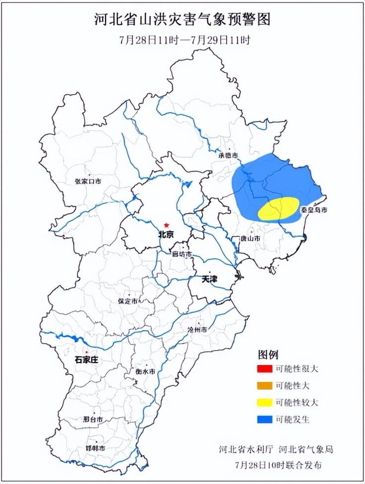 抚宁镇天气预报更新通知