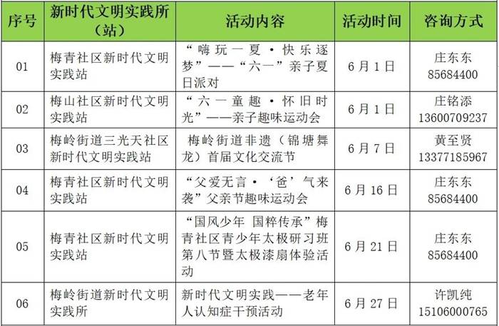 西园街道人事任命重塑社区发展新格局