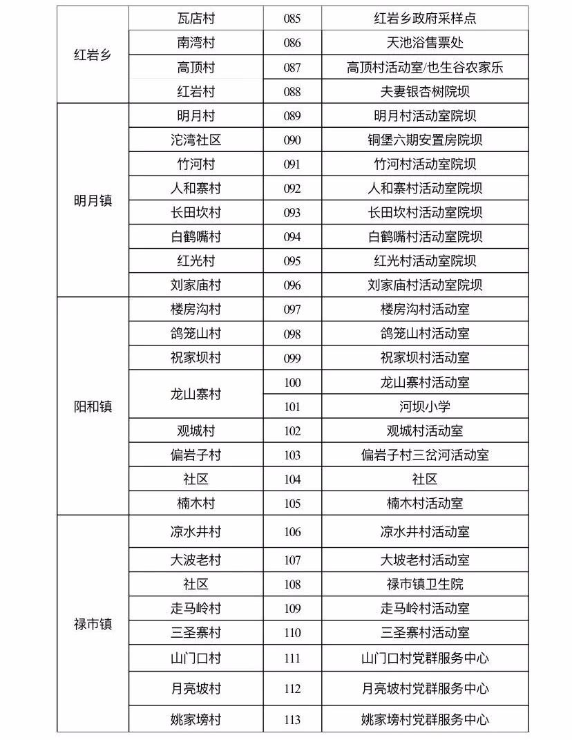 华蓥市应急管理局启动最新项目，构建现代化应急管理体系