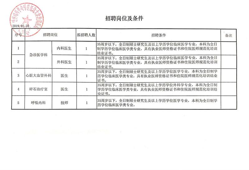 七星区审计局招聘信息全面解析