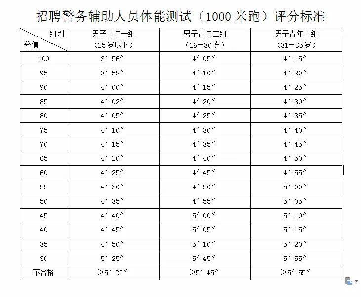 丰南区农业农村局招聘启事，最新职位与要求概览