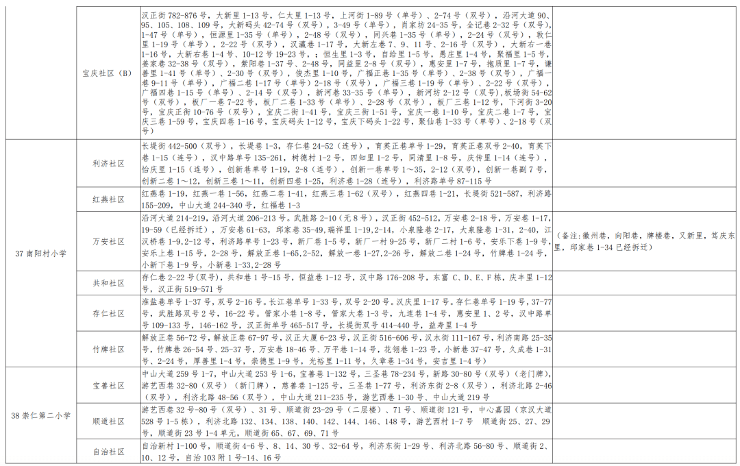 抚远县小学人事任命，塑造教育未来的关键举措