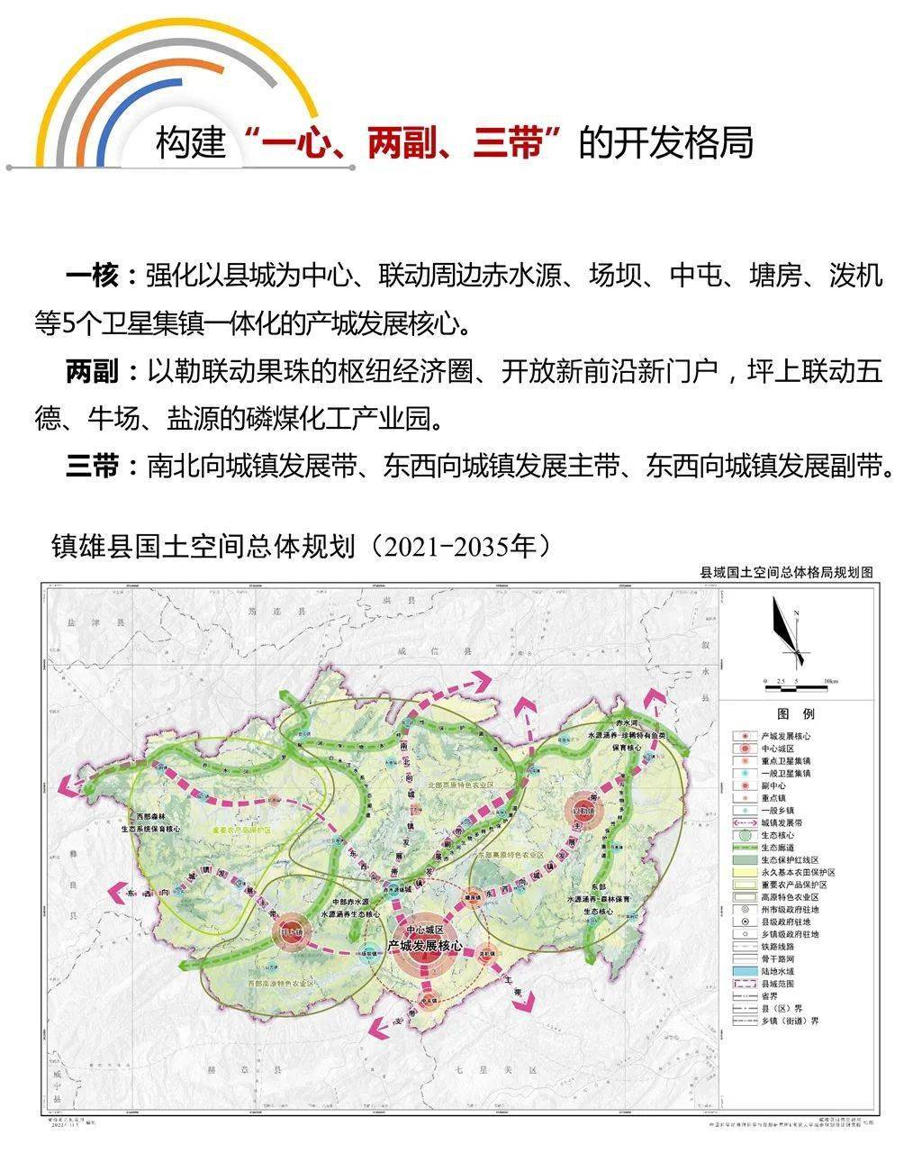 镇雄县计划生育委员会最新发展规划概览