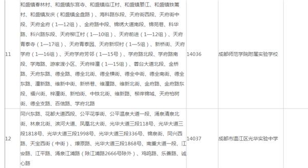 温江区小学领导团队，引领未来教育的核心力量新篇章