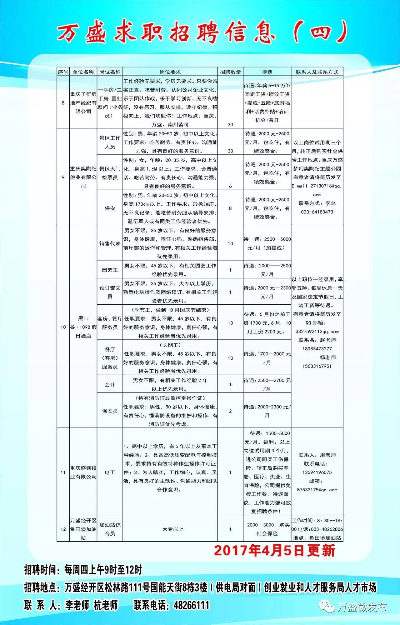 南雄市科技局等最新招聘信息全面解析