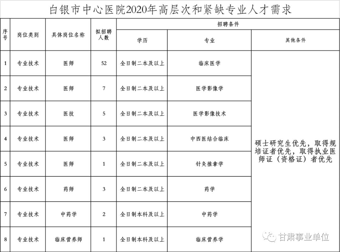 2025年1月 第606页