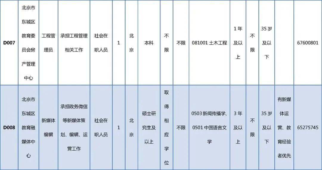 越秀区成人教育事业单位最新项目，终身教育体系建设的核心动力源泉